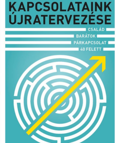 Alternative view of Kapcsolataink újratervezése
