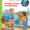Fúrógép, lámpa, mosogatógép - Mit? Miért? Hogyan? Mini (67.)