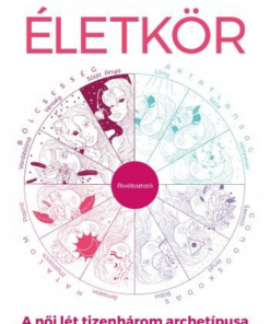 Életkör