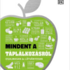 Mindent a táplálkozásról – Izgalmasan és látványosan