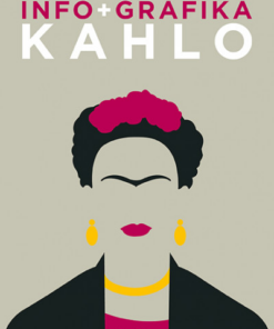 Info + grafika - Kahlo