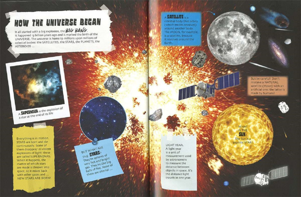Space Stickers - Discovering the Universe - Image 5