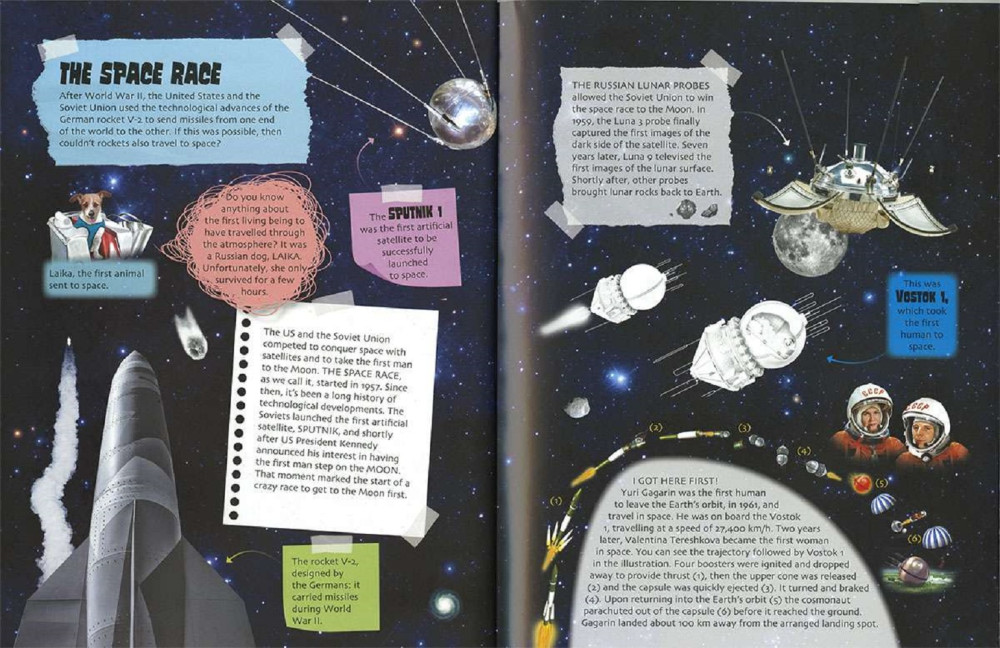 Space Stickers - Astronauts and Space Exploration - Image 5