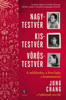 Nagytestvér, kistestvér, vöröstestvér