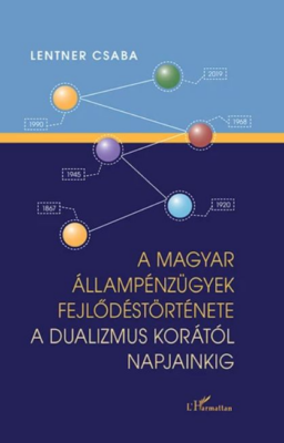 A magyar állampénzügyek fejlődéstörténete a dualizmus korától napjainkig