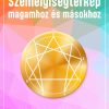 Személyiségtérkép magamhoz és másokhoz