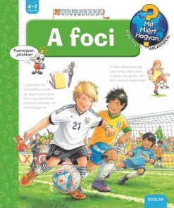 A foci - Mit? Miért? Hogyan? (24.) - Image 2