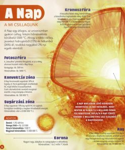 Dioráma - A Naprendszer - Image 4