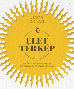 Élettérkép