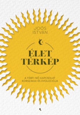 Élettérkép