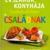 Évszakok konyhája