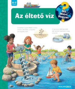 Az éltető víz - Mit? Miért? Hogyan? (74.)